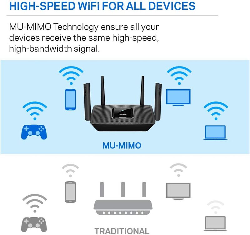 Linksys MR8300 AC2200 Tri-Band MU-MIMO Mesh WiFi Router, Black