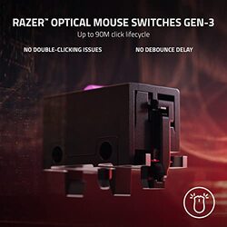 Razer Viper V2 Pro Hyper speed Wireless Gaming Mouse for PC, Black
