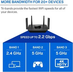 Linksys MR8300 Tri-Band MU-MIMO Mesh WiFi Router & 1 Velop Dual-Band Whole Home Mesh WiFi Plug-In Node, Black/White