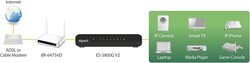 Edimax Es-5800g V2 8 Port 10/100/1000 Mbps Gigabit Ethernet Switch, Black