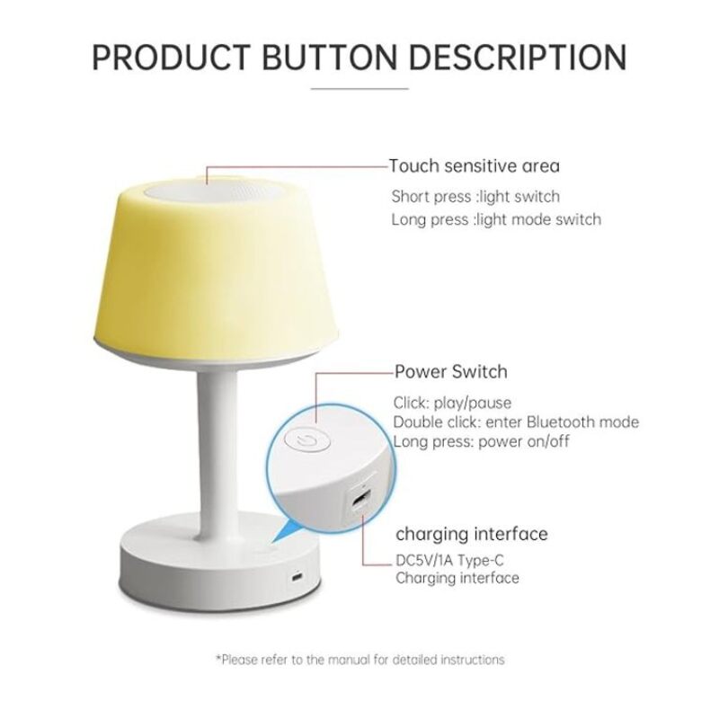 Desk Lamp Qur'an Speaker With Remote/Bluetooth/Smart Phone Application Control