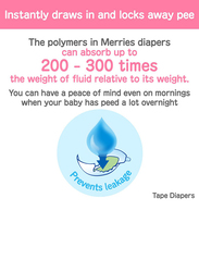 Merries Newborn Size Taped Diapers, Small Pack, 24 Count