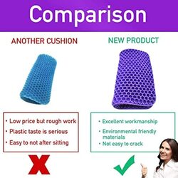 Non-Slip Cover Breathable Honeycomb Design Egg Sitter Seat Cushion, Blue/Black