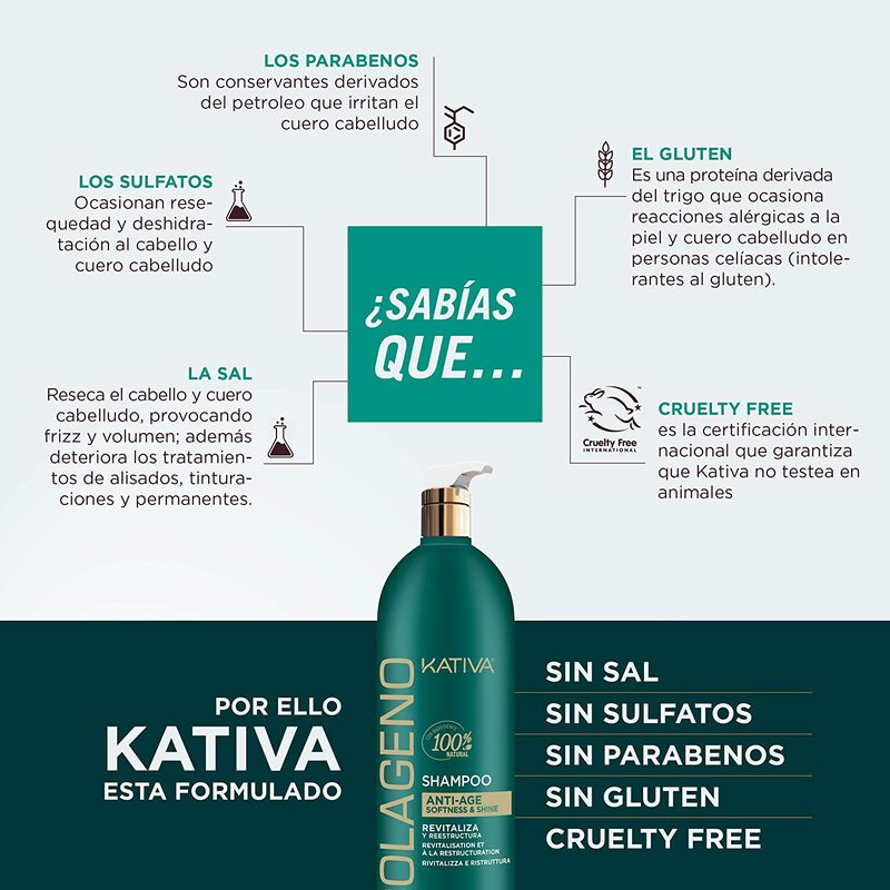 Kativa Colageno Revitalising And Restoring Shampoo, 500ml