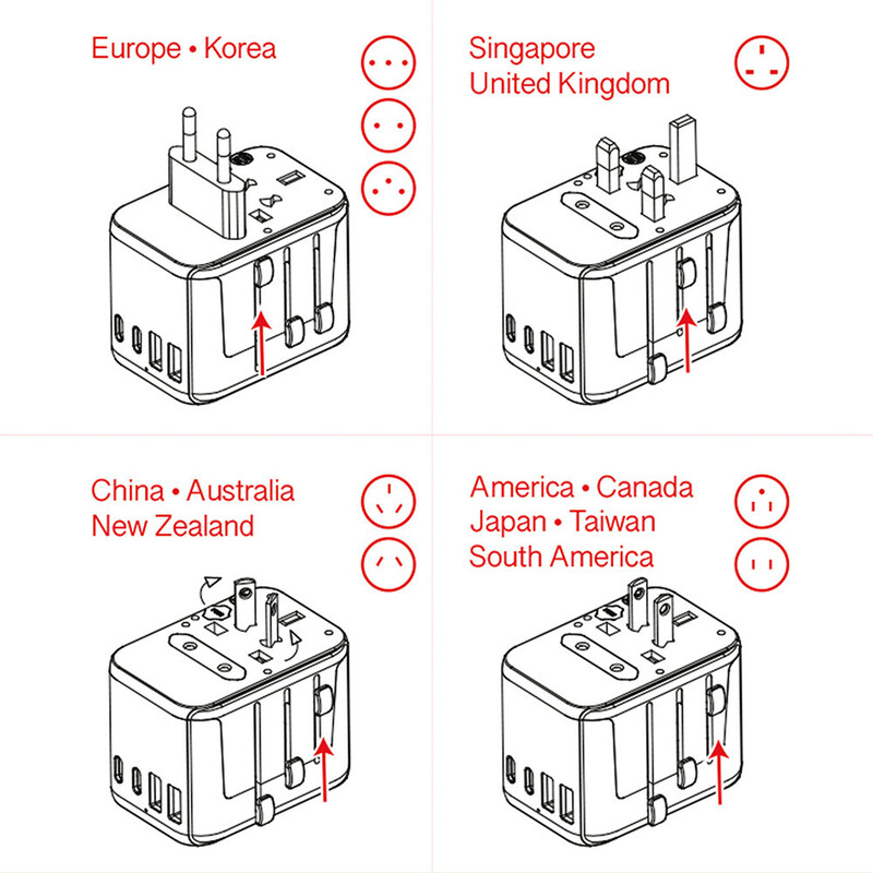 Travelmall SW11065BK 65W GaN PD 5 USB (3xUSB C + 2xUSB A) High Performance Worldwide Travel Adaptor Black