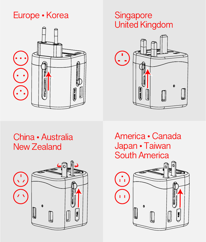 Travelmall SW11003BK 4.5A 4 USB (3xUSB A + 1xUSB C) Worldwide Travel Adaptor Black