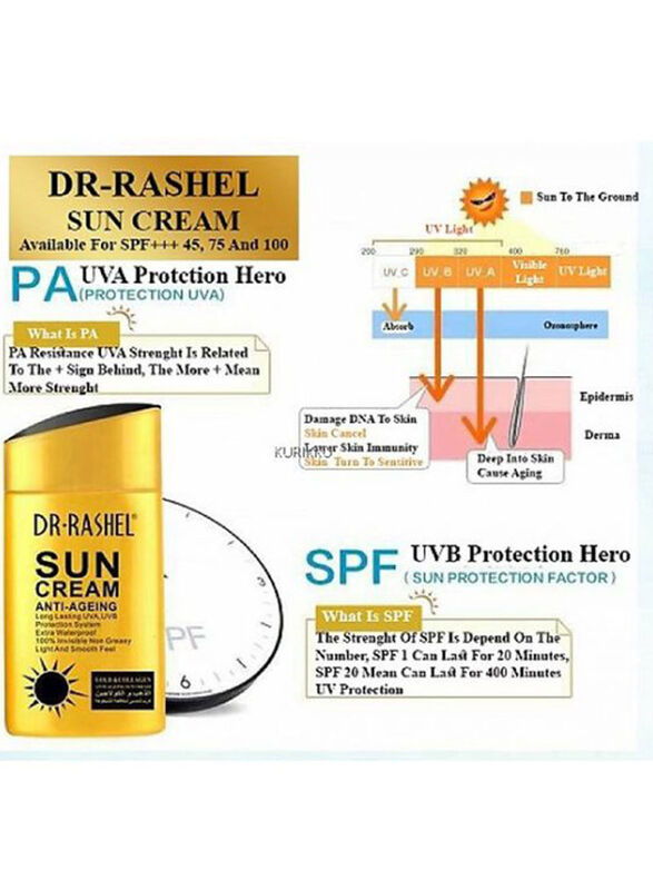 Dr. Rashel Anti-Ageing Sun Cream Spf 75, 80gm