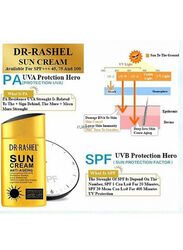 Dr. Rashel Anti-Ageing Sun Cream Spf 75, 80gm