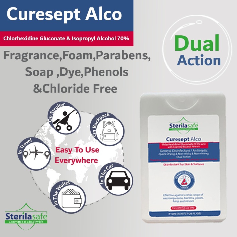 Sterilasafe CureSept Alco General Antiseptic & Disinfectant, For Skin & Surfaces,Chlorhexidine Gluconate 0.5% With Alcohol 70%, Pocket Hand Spray,15ml