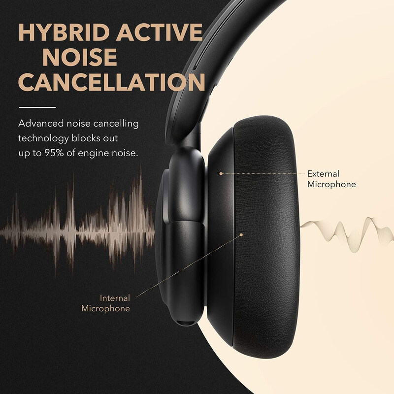 

Soundcore Q30 Wireless Over-Ear Noise Cancelling Headphones, Black