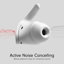 Beats Fit Pro True Wireless In-Ear Noise Cancelling Earbuds, White