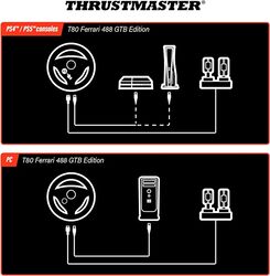 Thrustmaster T80 Ferrari 488 GTB Edition (PS4 / PC)