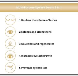 Eveline SOS 5 in 1 Lash Booster Multi-Purpose Eyelash Serum, 10ml