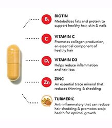 Migilan Hairtamin Healthy Hair Growth Vitamins and Biotin Hair Growth Supplement, 2 Pieces, 30 capsules