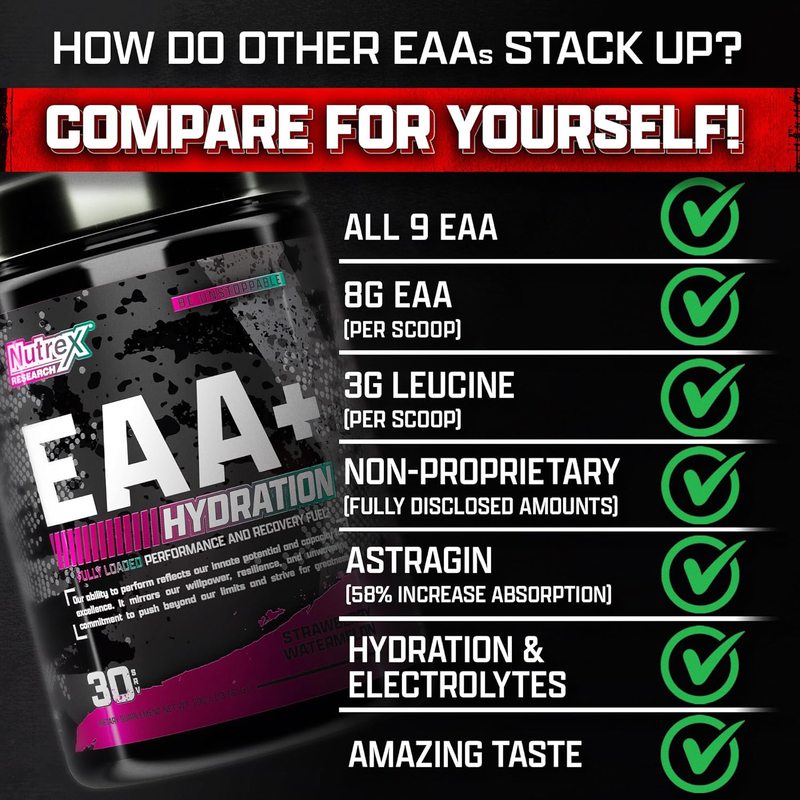 Nutrex Research EAA+ Hydration, 390gm, Strawberry Watermelon