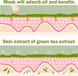 Soarati Green Tea Purifying Clay Stick Mask, 2 Pieces