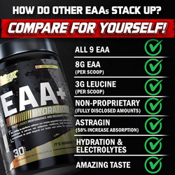 Nutrex Research EAA Hydration Supplement, 30 Servings, 390gm, Blueberry Lemonade