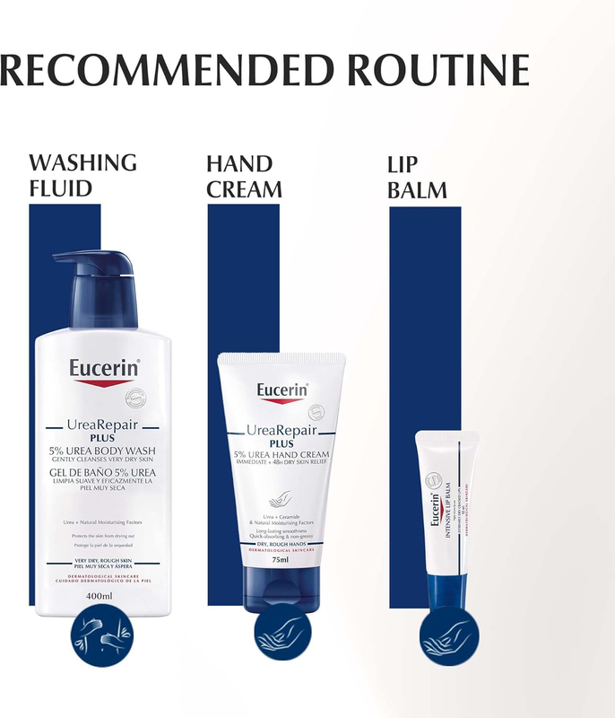 Eucerin UreaRepair Plus 5% Urea Hand Cream with Ceramides, 75ml