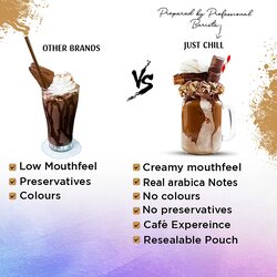 Just Chill Drinks Co. Beverage Premix, Choco Brownie Frappe, 1000 g