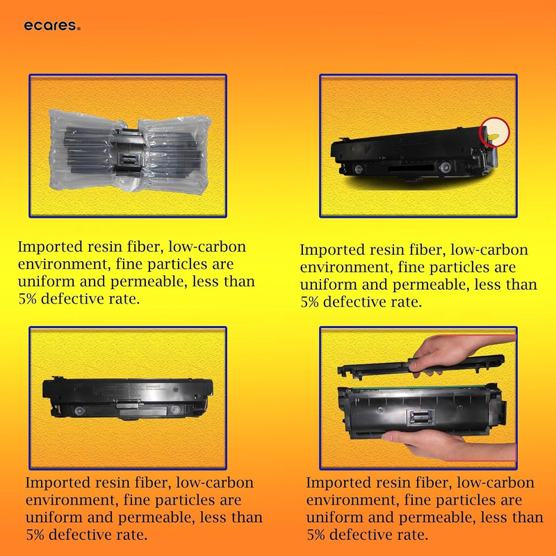Ecares 054 Multicolour Compatible Toner Cartridge Replacement, 4 Pieces