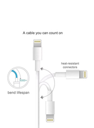 A1480 USB Sync Data Charging Charger Cable, USB To Lightning Cable for Apple Devices, White