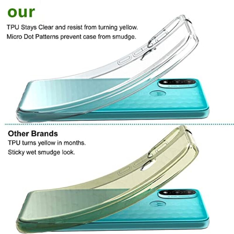 Margoun Motorola Moto E40 / E20 6.5 inch Soft TPU Mobile Phone Case Cover, Crystal Clear