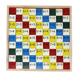 MARGOUN Wooden Times Table Board Wooden Math Game Educational Toys Multiplication Games as Math Learning Tools Times Tables Math Toy for 3 4 5 6 Years Old