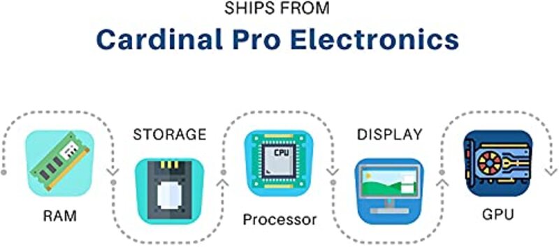 DELL Inspiron 15 5000 2021 Flagship Laptop, 15.6" FHD Display, Intel Quad-Core i7-1165G7 11th Gen, 256GB SSD, 8GB RAM, Integrated Intel Iris Xe Graphics, Win 10, Silver