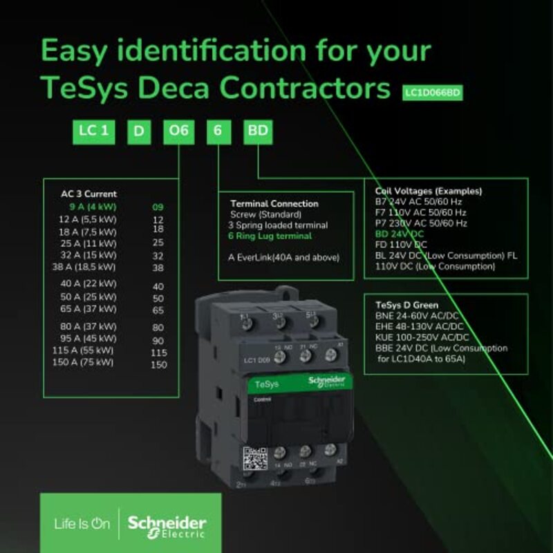 Schneider Electric TeSys D GV2 & GV3 Auxiliary Contact Breaker, 1 NO + 1 NO fault, GVAD1010, White