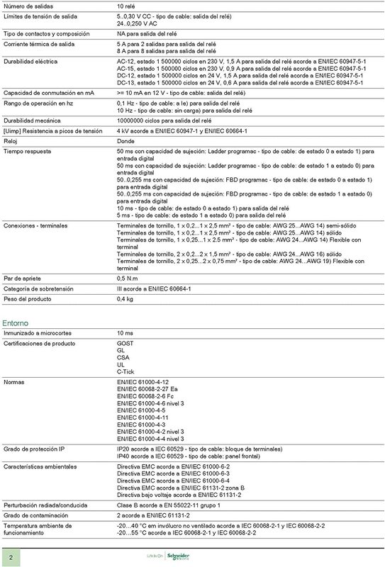 Schneider Controllers Zelio, White