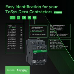 Schneider Electric LC1D32E7 TeSys 3P (3 NO) AC-3 32 A 48 AC Coil Breaker D Contactor, 9.2 x 11.2 x 5cm, Black