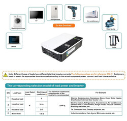 GROWATT SPF 3500 ES Off Grid 3.5KW 48V Big PV Input