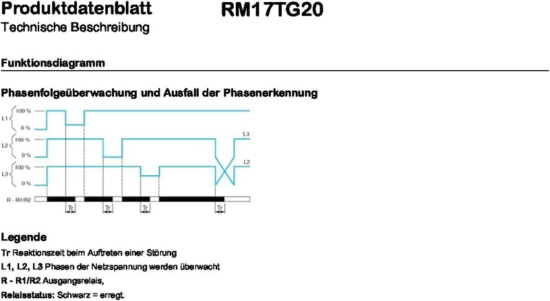 Schneider Modular 3 Phase Supply Control Relay, RM17TG20, Black