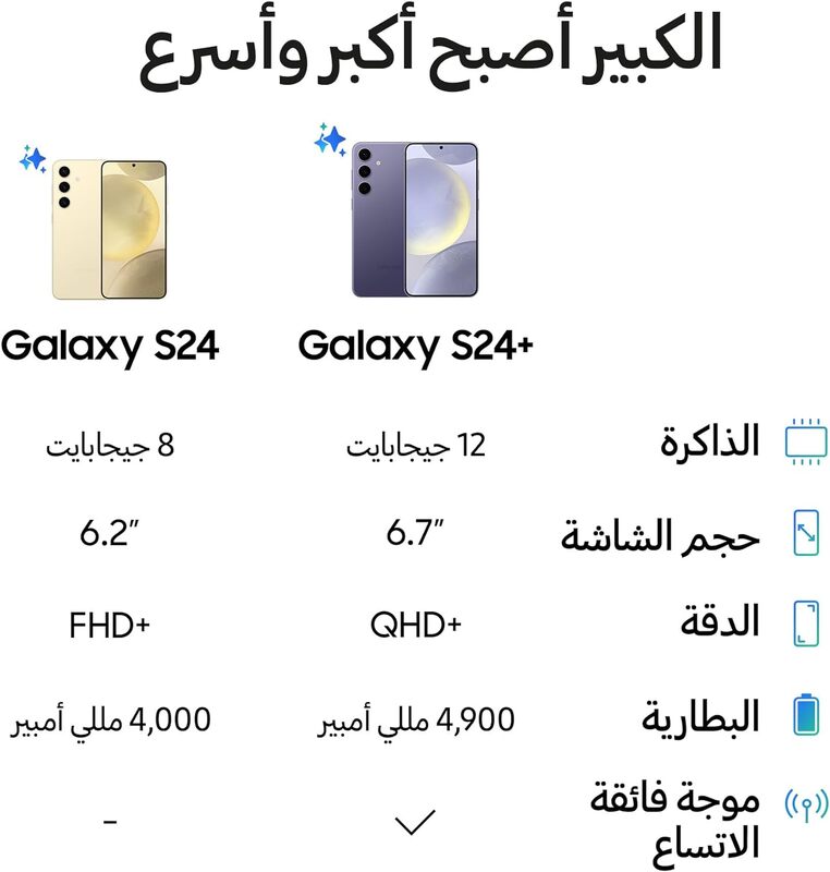 سامسونج جالاكسي S24، هاتف AI، سعة تخزين 128 جيجابايت، رمادي رخامي، ذاكرة وصول عشوائي 8 جيجابايت، هاتف ذكي يعمل بنظام Android، كاميرا 50 ميجابكسل، عمر بطارية طويل (إصدار الإمارات العربية المتحدة)