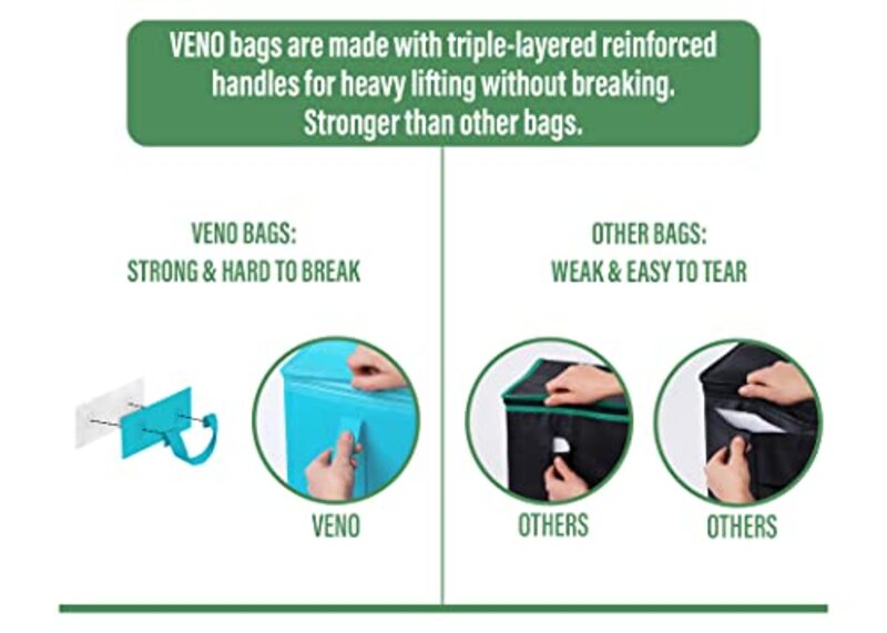 Veno Bag 2-Piece Insulated Reusable Grocery Bag, Cyan