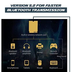 HighZer0 Electronics WiFi 6 Laptop Upgrade Card Dual Band, AX200NGW, Multicolour