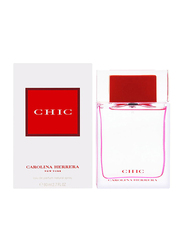 Carolina Herrera Chic 80ml EDP for Women