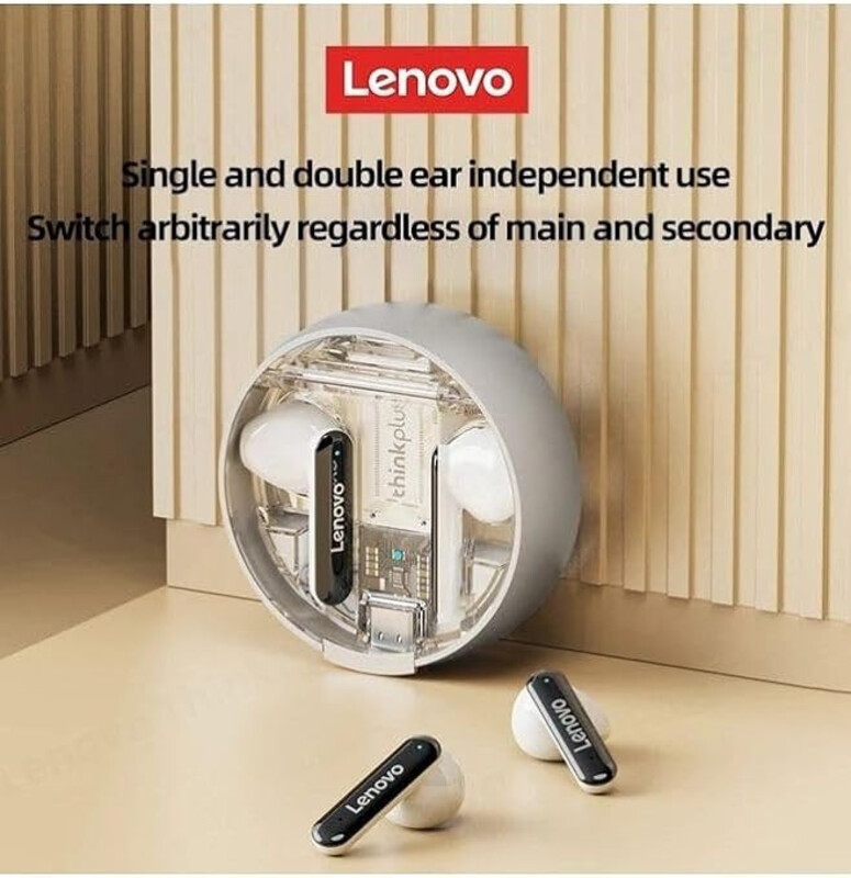 Lenovo Thinkplus Bluetooth 5.2 Headphones LP8pro Hifi Stereo Wireless Earphones Sport Headsets With Mic 7.5X2X5 Cm - White