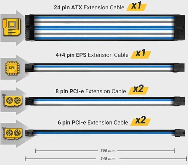 طقم كابل تمديد Antec ذو أكمام ممتازة باللون الأزرق الرمادي