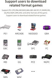 Anbernic RG35XX Retro Handheld Game Console 64Gb TF Card with 5474 Built In Arcade Games