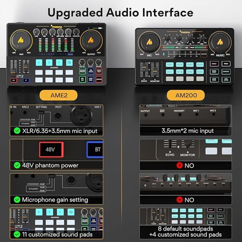 AME2 Audio Interface Podcast Equipment MAONO MaonoCaster All in One  Portable Podcast production Studio with premium mic preamp for Podcast Recording Streaming Youtube DJ PC