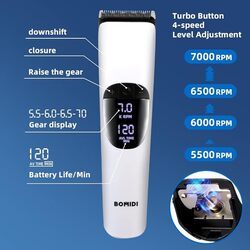 Bomidi L1 Electric Hair Clipper LCD Display Rechargeable Razor Trimmer Adjustable Speed Shaver Type C Charging  White