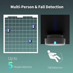 Aqara Presence Sensor FP2 mmWave Radar Wired Motion SensorZone PositioningMultiPerson Fall Detection Supports HomeKit