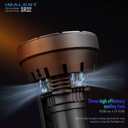 IMALENT SR32 ألمع مصباح يدوي 120000 لومن 2080M Cree XHP 503 HI LEDs