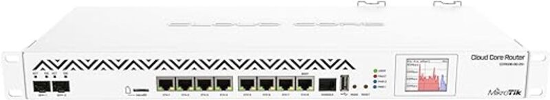 Cloud Core Router 1036 8G 2S EM