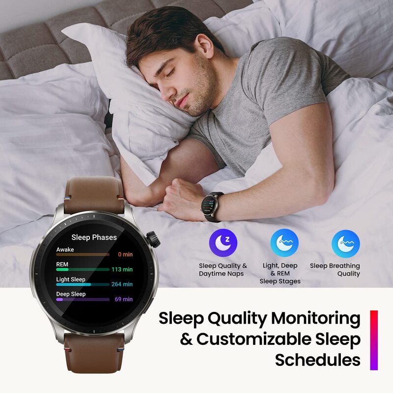 Amazfit GTR 4 Smart Watch 143 inch AMOLED Display  247 Health Management  Bluetooth Phone Calls GPS Music Storage Black