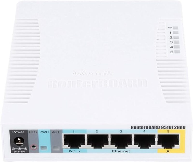 MikroTik RB951Ui 2Hnd Wireless Router Board White