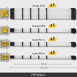 طقم كابل تمديد بأكمام ممتازة من Antec، أحمر وأسود