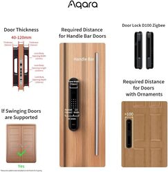 Aqara Smart Door Lock D100 ZNMS20LM Zigbee Edition with HomeKit
