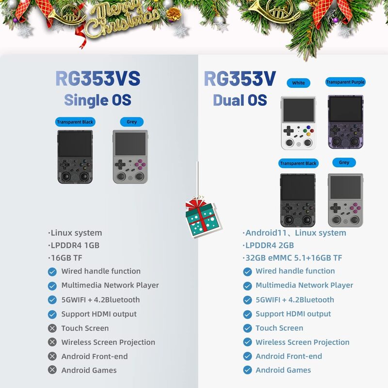 نظام لينكس للألعاب Aivuidbs RG353VS ريترو محمول باليد RG3566 شاشة IPS 35 بوصة RG353VS مع بطاقة TF 64G مثبتة مسبقًا 4452